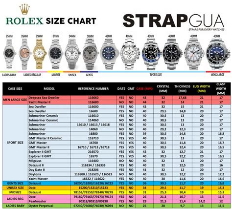 rolex 700 parts|rolex watch band size chart.